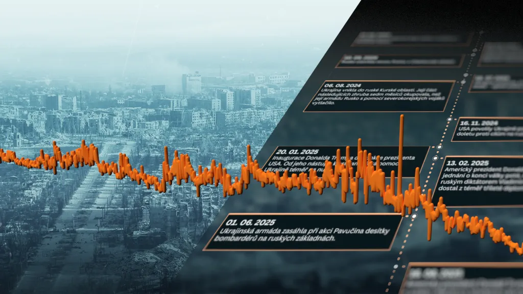 Ilustrační grafika