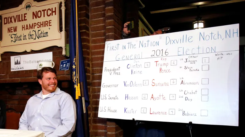 V Dixville Notch vyhrála Clintonová