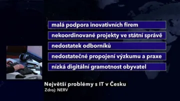Problémy s informačními technologiemi v ČR
