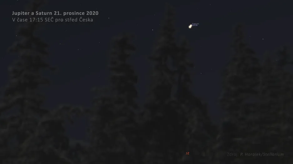 Jupiter a Saturn