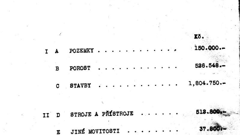 Hvězdárna k předání státu v roce 1928
