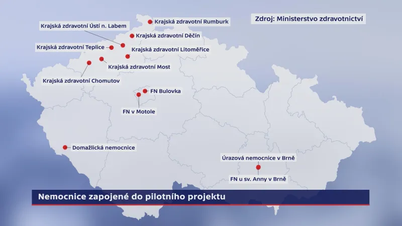Nemocnice zapojené do pilotního projektu