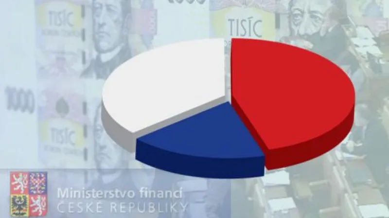 Reportáž Olgy Málkové a Jiřího Böhma
