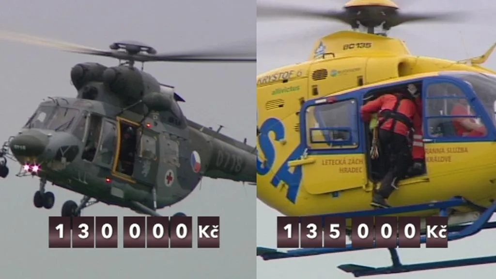Náklady na provoz vrtulníků podle ministerstva obrany (armádní vs. soukromý)