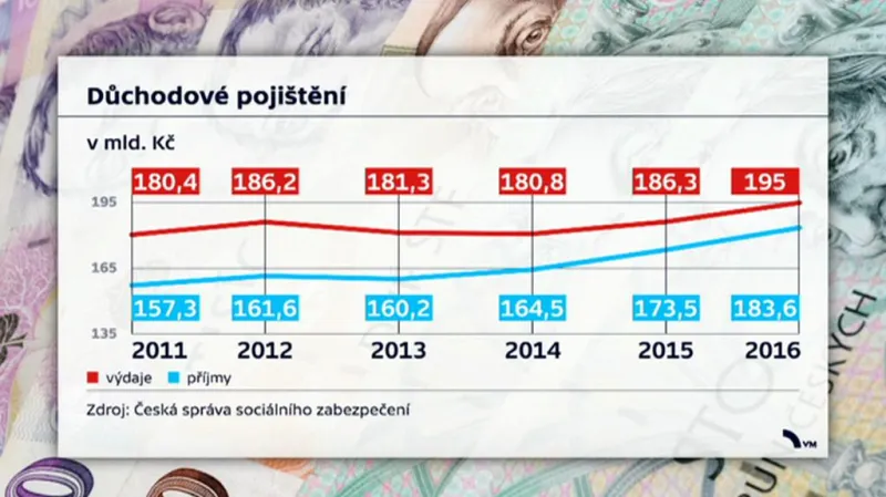 Infografika