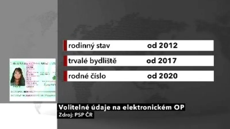 Volitelné údaje na elektronickém OP