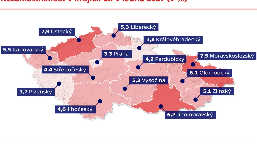 Nezaměstnanost v krajích ČR v lednu 2017
