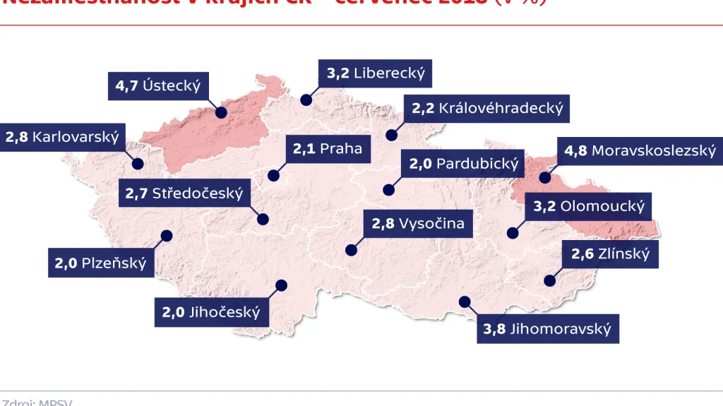 Nezaměstnanost v krajích ČR – červenec 2018 (v %)