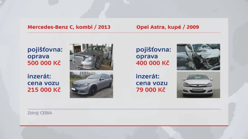 Nabídky ojetých vozů