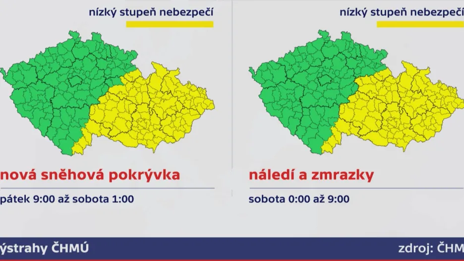 Výstraha