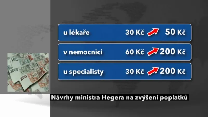 Návrhy ministra Hegera na zvýšení poplatků