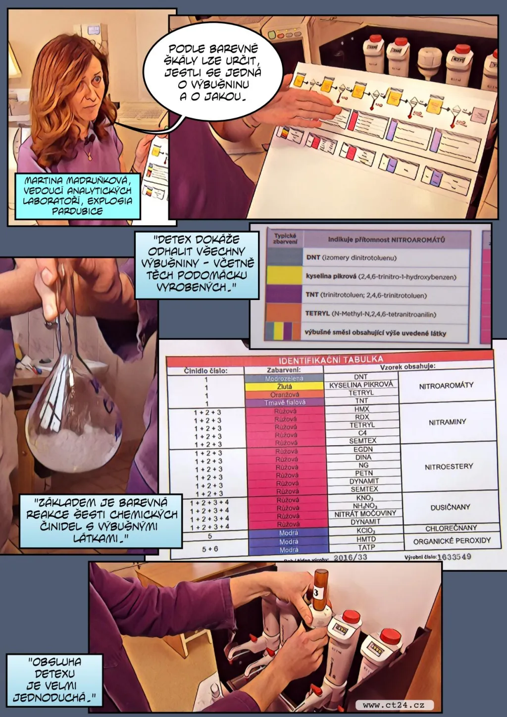 Nová verze Detexu odhalí jakoukoli výbušninu