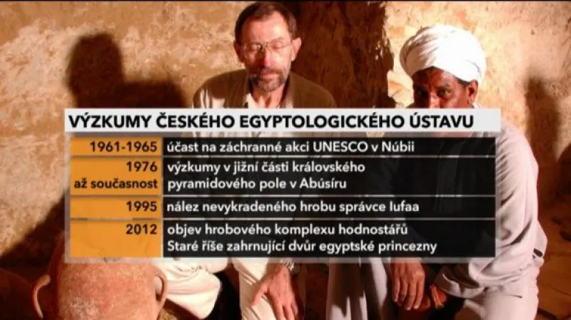 Tajemné pyramidy a hrobky faraonů zkoumají Češi už sto let
