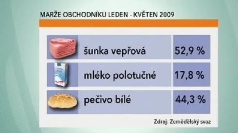 Reportáž Veroniky Markové a Jiřího Böhma