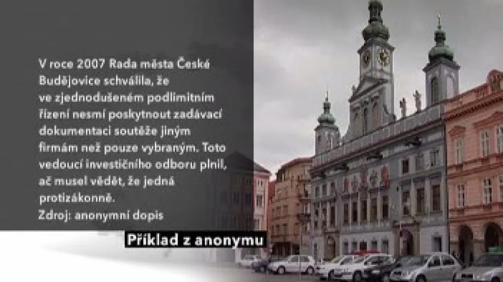 Jihočeský anonym