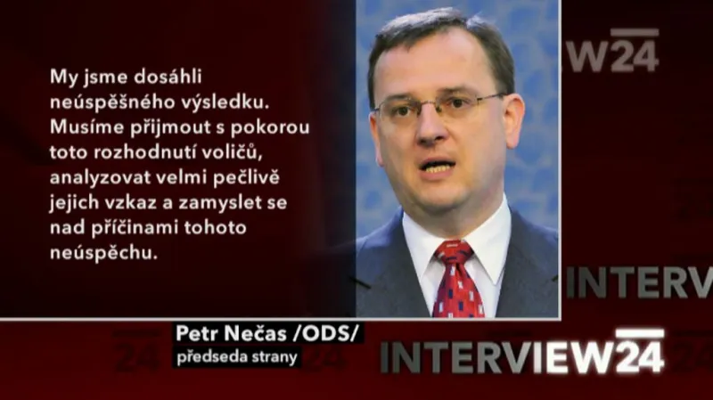 Výrok Petra Nečase