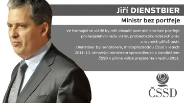 Jiří Dienstbier – ministr bez portfeje