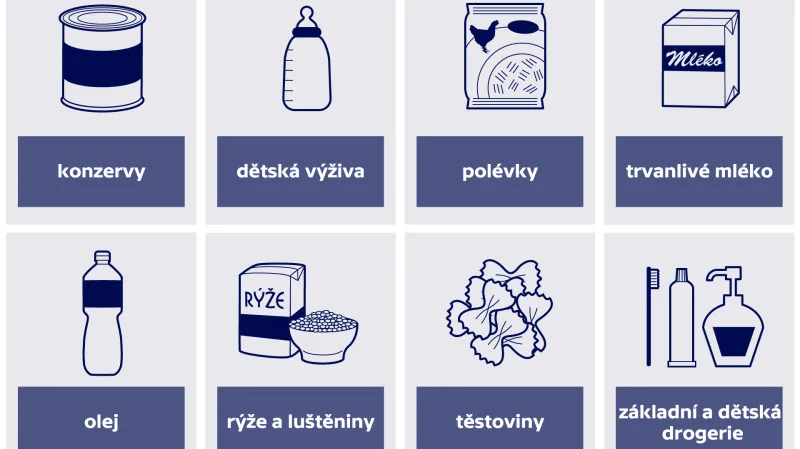 Čím lze přispívat do potravinových bank