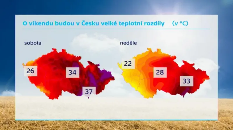 Teplotní rozdíly o tomto víkendu mohou být až jedenáctistupňové
