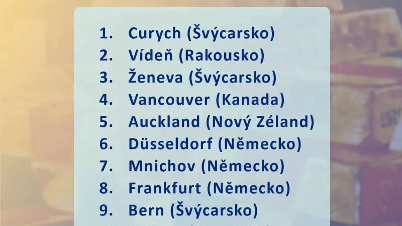 Města s nejvyšší kvalitou života