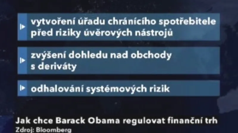 Hlavní pilíře Obamovy regulace trhu