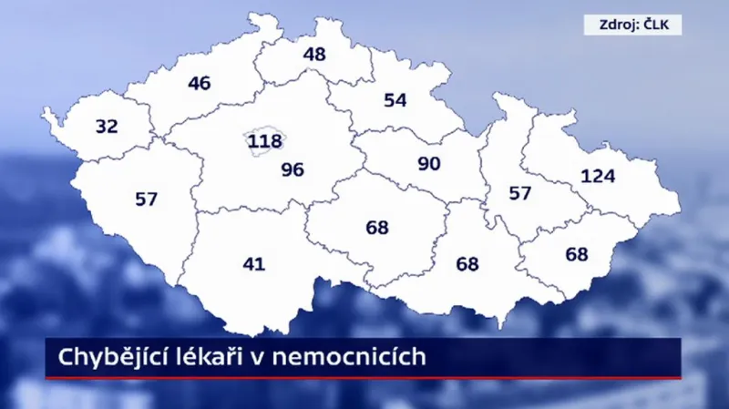 Chybějící lékaři