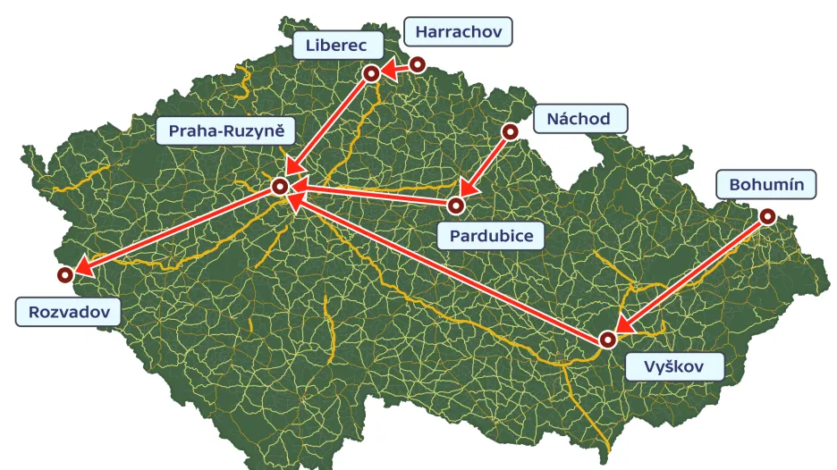 Plán průjezdu vojsk NATO přes české území
