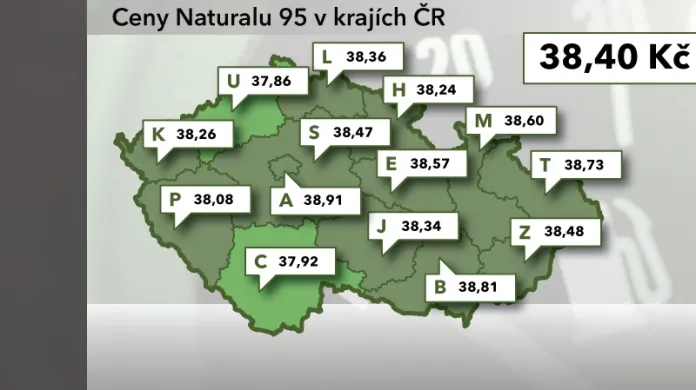 Cena Naturalu 95 v ČR k 19. září 2012