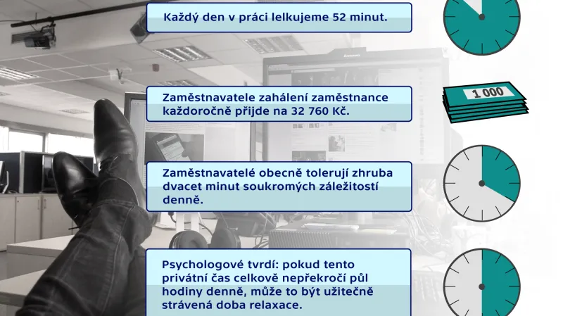 Lelkování v práci – infografika