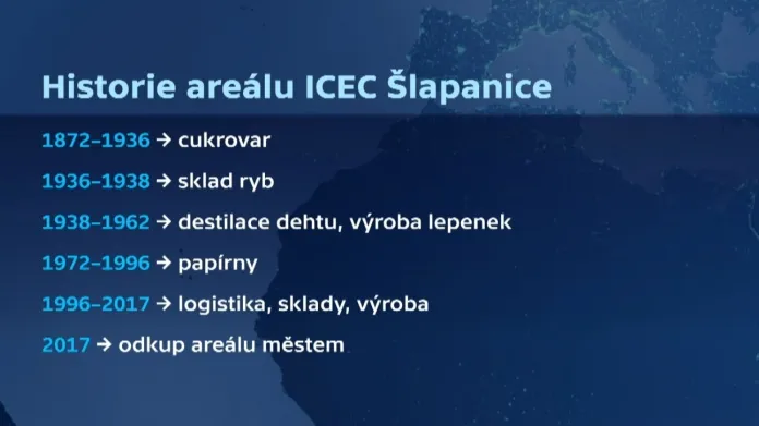 Historie areálu ICEC Šlapanice