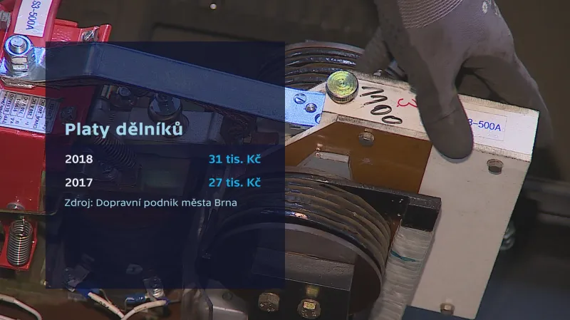 Platy dělníků DPMB