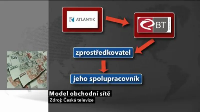 Reportáž Hany Vorlíčkové