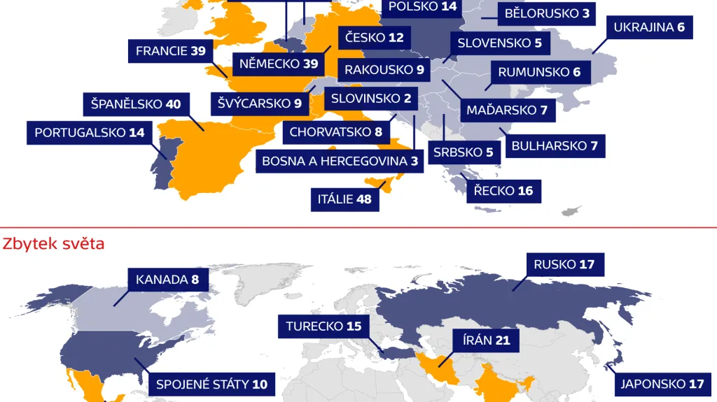 Počet památek zapsaných na Seznamu světového dědictí UNESCO