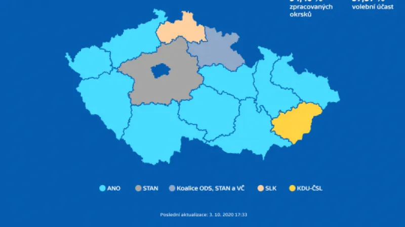 Průběžné výsledky krajských voleb
