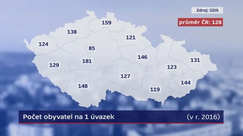 Počet obyvatel na úvazek jedné sestry