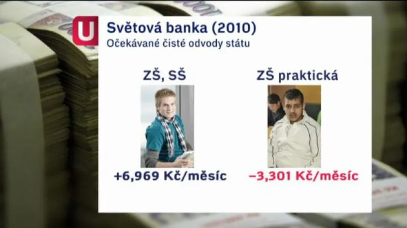 Reportáž Petry Tachecí