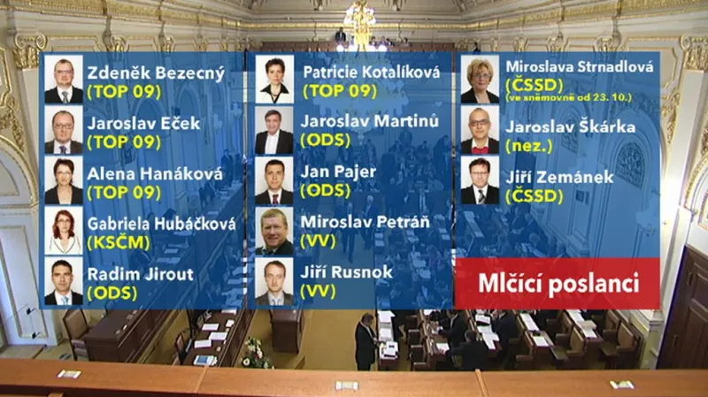 Poslanci, kteří nepromluvili