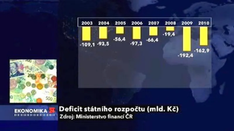 Schodek státního rozpočtu