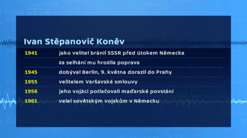 Ivan Stěpanovič Koněv