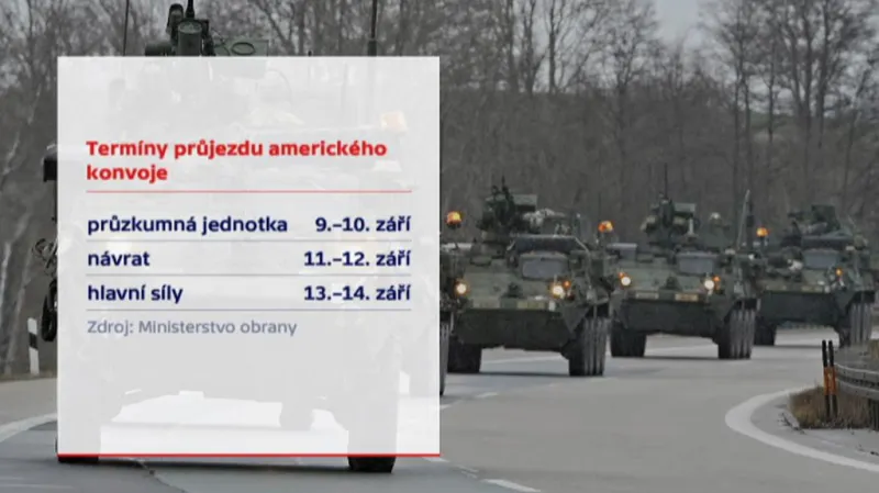 Po českých silnicích opět projede konvoj americké armády.