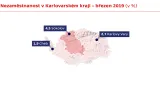 Nezaměstnanost v Karlovarském kraji – březen 2019 (v %)