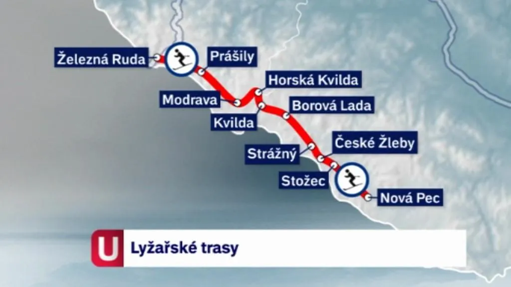 Lyžařské trasy