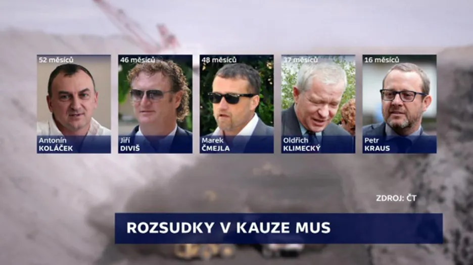 Kauza MUS