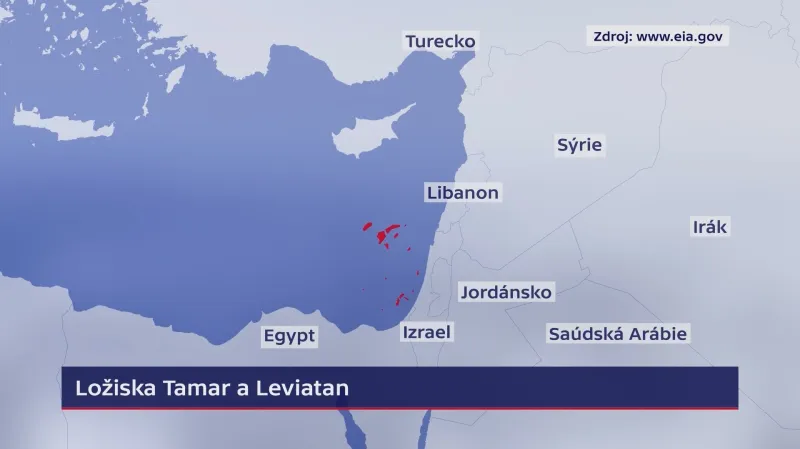 Ložiska Tamar a Leviatan