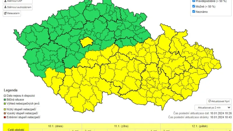 Výstraha meteorologů