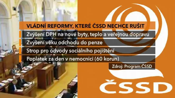 ČSSD - reformy, které nechce rušit