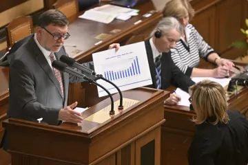 Schodek státního rozpočtu v listopadu vzrostl na 337,1 miliardy. Plán dodržíme, říká Stanjura