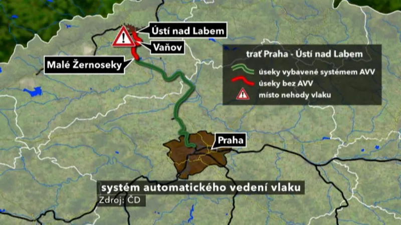 Systém automatického vedení vlaku (AVV)