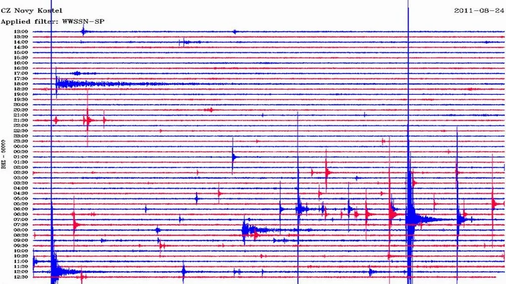 Seismograf