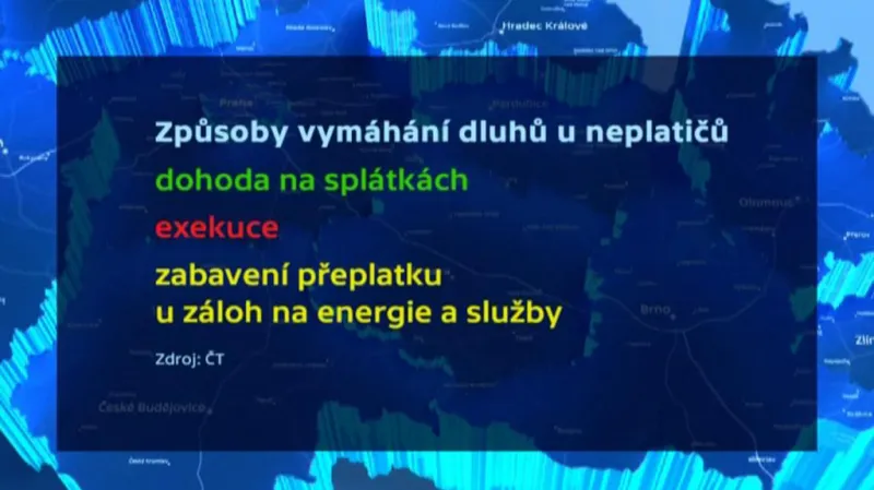 Jak na neplatiče?
